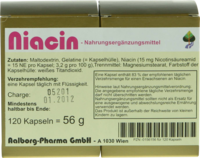 NIACIN KAPSELN