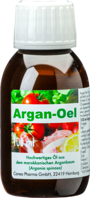 ARGANÖL