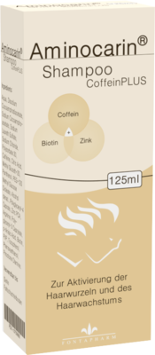 AMINOCARIN Shampoo CoffeinPLUS