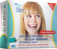 APODAY Slim 3-Tage-Diät-Paket